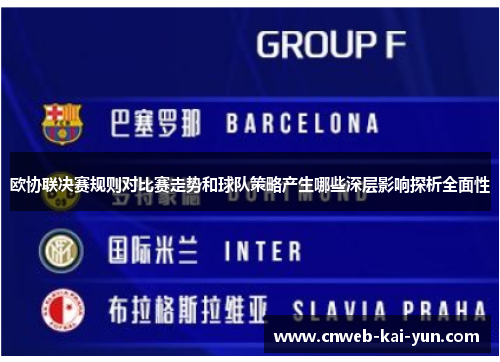 欧协联决赛规则对比赛走势和球队策略产生哪些深层影响探析全面性 欧协联决赛规则对比赛走势和球队策略产生哪些深层影响探析全面性