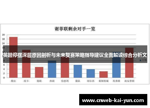 英超停摆深层原因剖析与未来复赛策略指导建议全面解读综合分析文 英超停摆深层原因剖析与未来复赛策略指导建议全面解读综合分析文