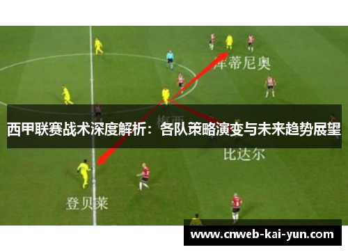 西甲联赛战术深度解析：各队策略演变与未来趋势展望