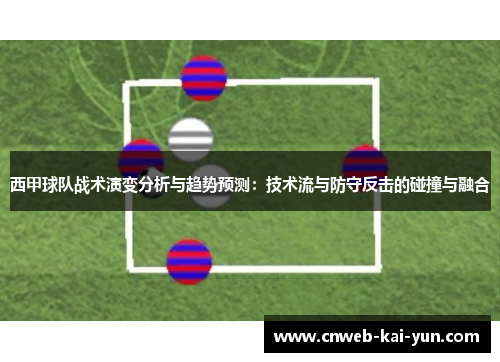 西甲球队战术演变分析与趋势预测:技术流与防守反击的碰撞与融合 西甲球队战术演变分析与趋势预测:技术流与防守反击的碰撞与融合