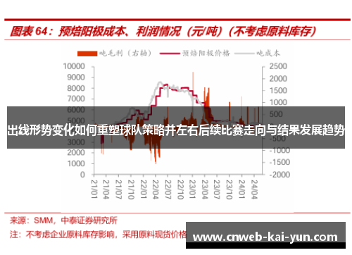 出线形势变化如何重塑球队策略并左右后续比赛走向与结果发展趋势 出线形势变化如何重塑球队策略并左右后续比赛走向与结果发展趋势