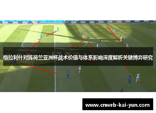 格拉利什对阵荷兰亚洲杯战术价值与体系影响深度解析关键博弈研究