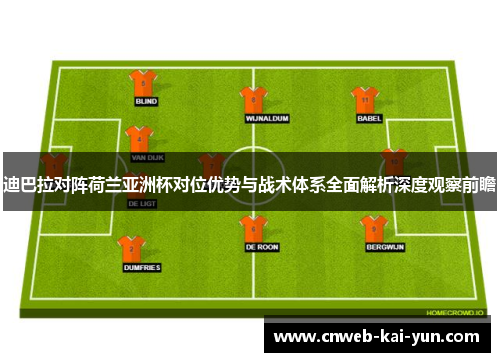 迪巴拉对阵荷兰亚洲杯对位优势与战术体系全面解析深度观察前瞻 迪巴拉对阵荷兰亚洲杯对位优势与战术体系全面解析深度观察前瞻