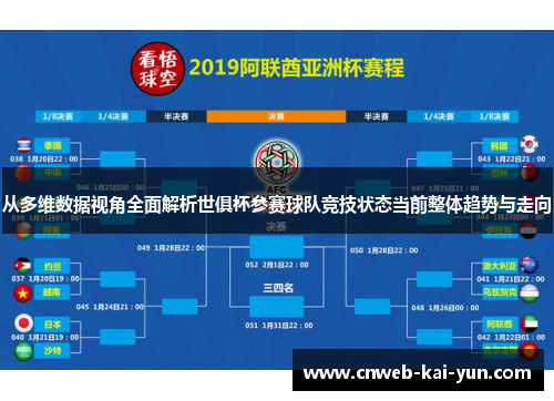 从多维数据视角全面解析世俱杯参赛球队竞技状态当前整体趋势与走向