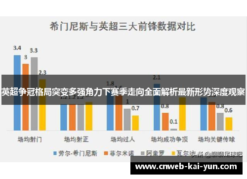 英超争冠格局突变多强角力下赛季走向全面解析最新形势深度观察 英超争冠格局突变多强角力下赛季走向全面解析最新形势深度观察